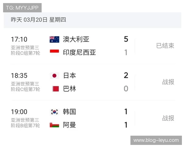 聚焦2026年美加墨世界杯A组赛程全览与关键对决时间安排解析