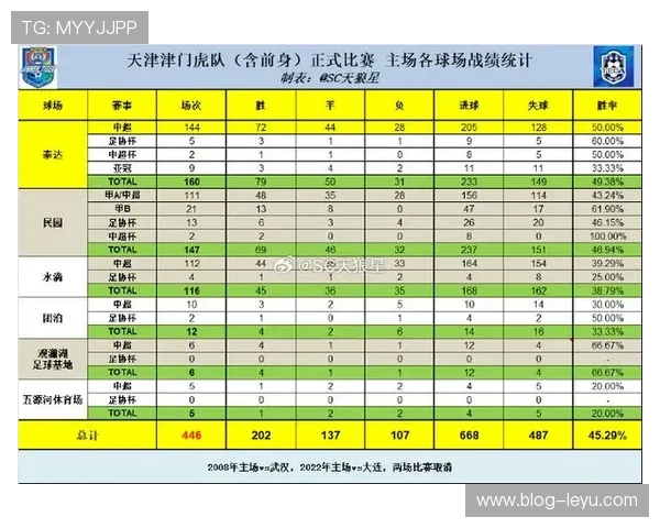 重庆超级联赛最新排名解析及球队实力全面对比报告 重庆超级联赛最新排名解析及球队实力全面对比报告