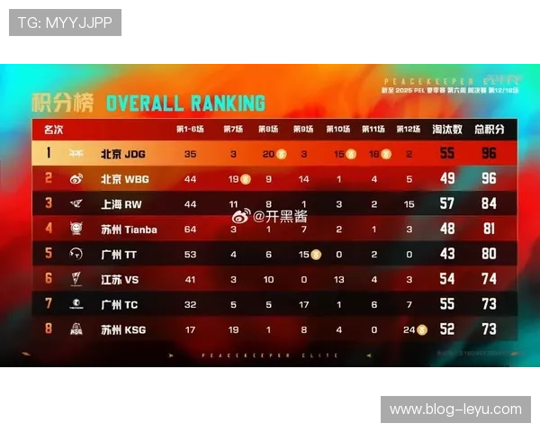 苏州超级联赛今夜激战一触即发 球迷期待巅峰对决时刻